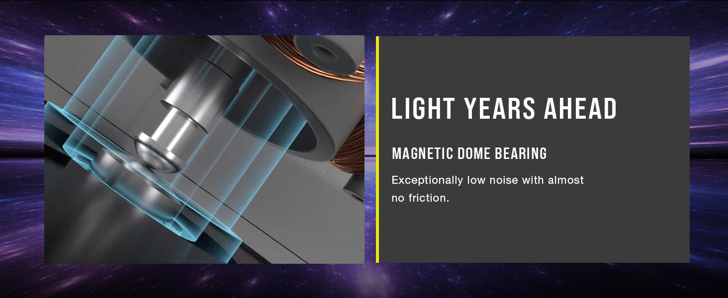 MAGNETIC DOME BEARING, rgb fans, computer fan, daisy chain fan, PC fans