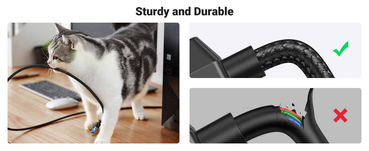 CAT 8 Ethernet Cable