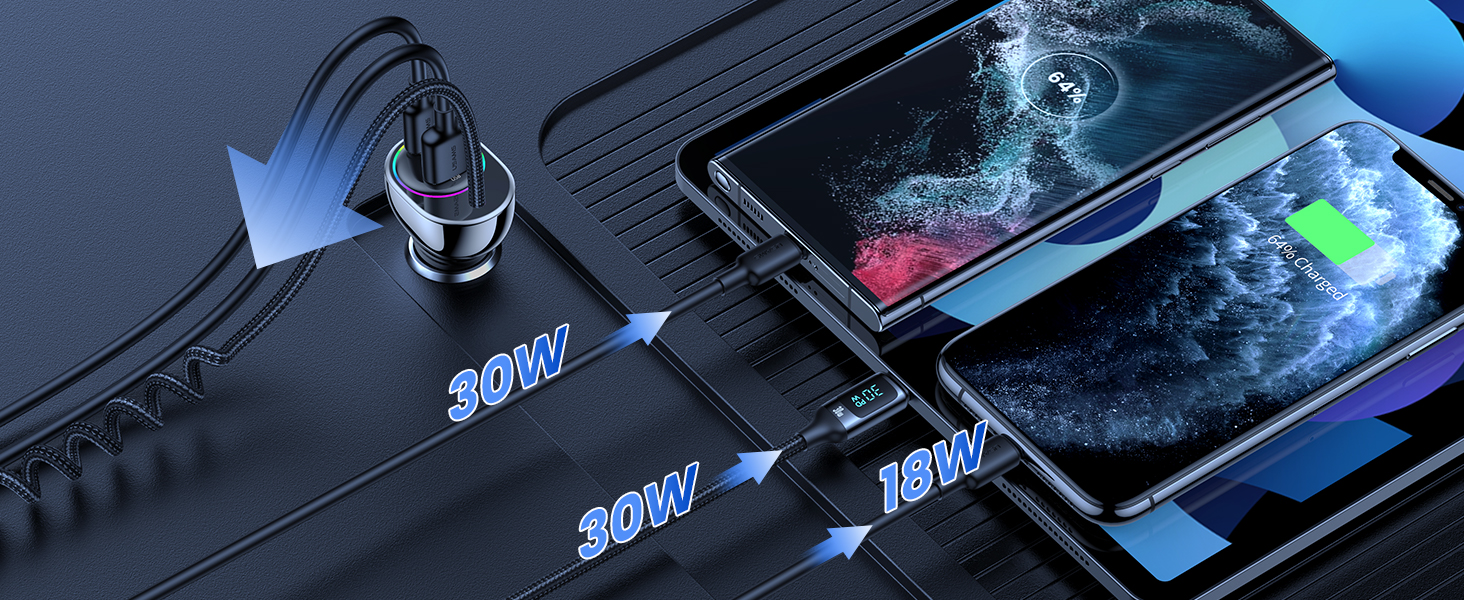USB C Car Charger, 60W Super Fast Car Charger [PD 30W PPS & QC 3.0]