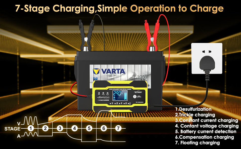 car battery charger 12v battery charger battery charger car 12v car battery charger 12v fast charge