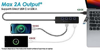 USB hub