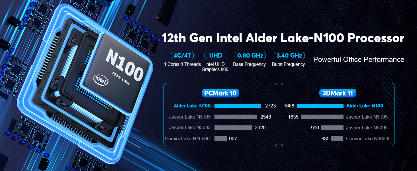 mini pc n100