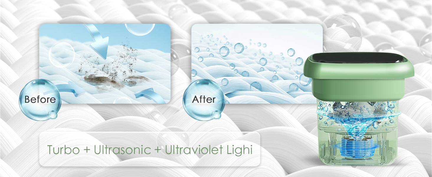 Camping Washing Machine