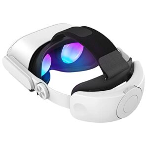 Elite strap for Oculus/Meta Quest 2