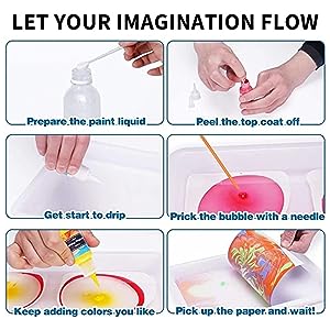 Specification