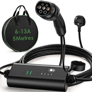 FNRIDS EV Charger Cable Type 2 to 3 Pin Plug