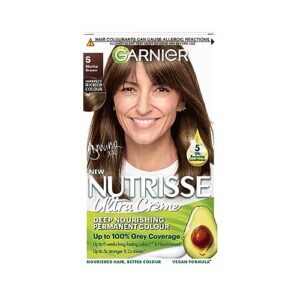 Garnier Nutrisse Permanent Hair Dye