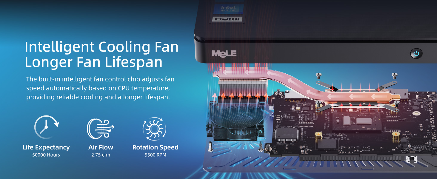 mini pc with smart fan
