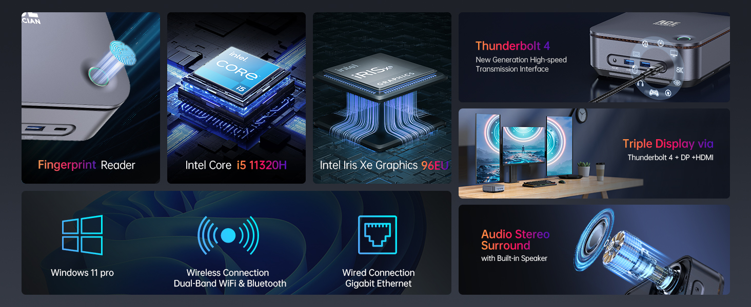ACEMAGICIAN TK11 Mini PC, Intel Core i5 11320H 16GB DDR4 512GB SSD Mini Computer