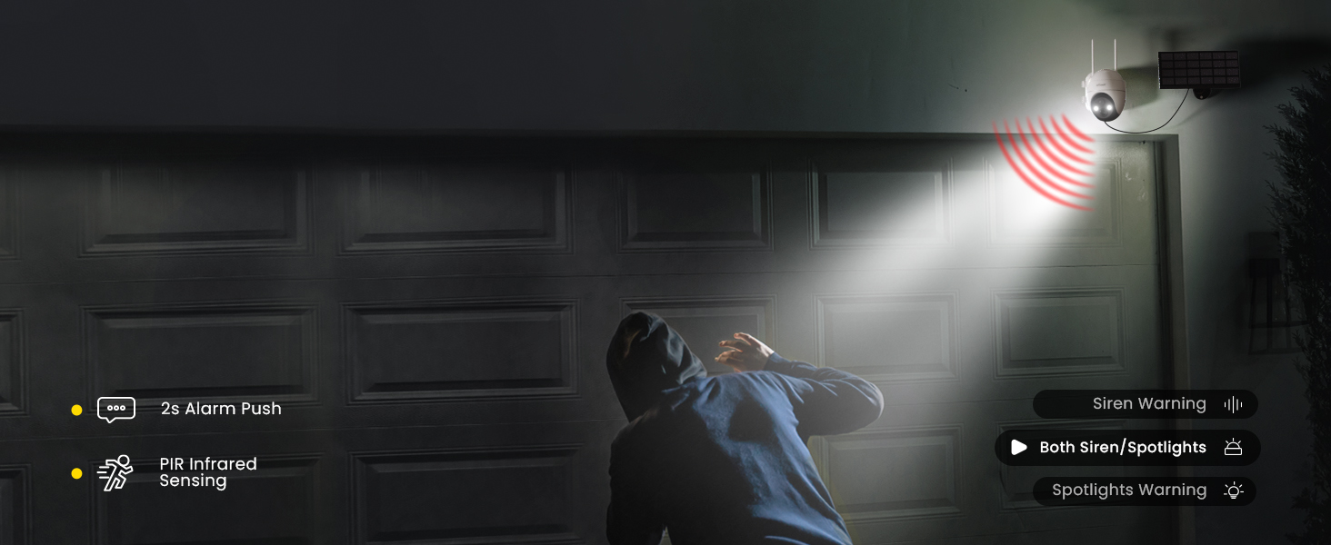 ieGeek 5MP 360° Solar Security Camera Outdoor Battery Wireless CCTV Camera Systems