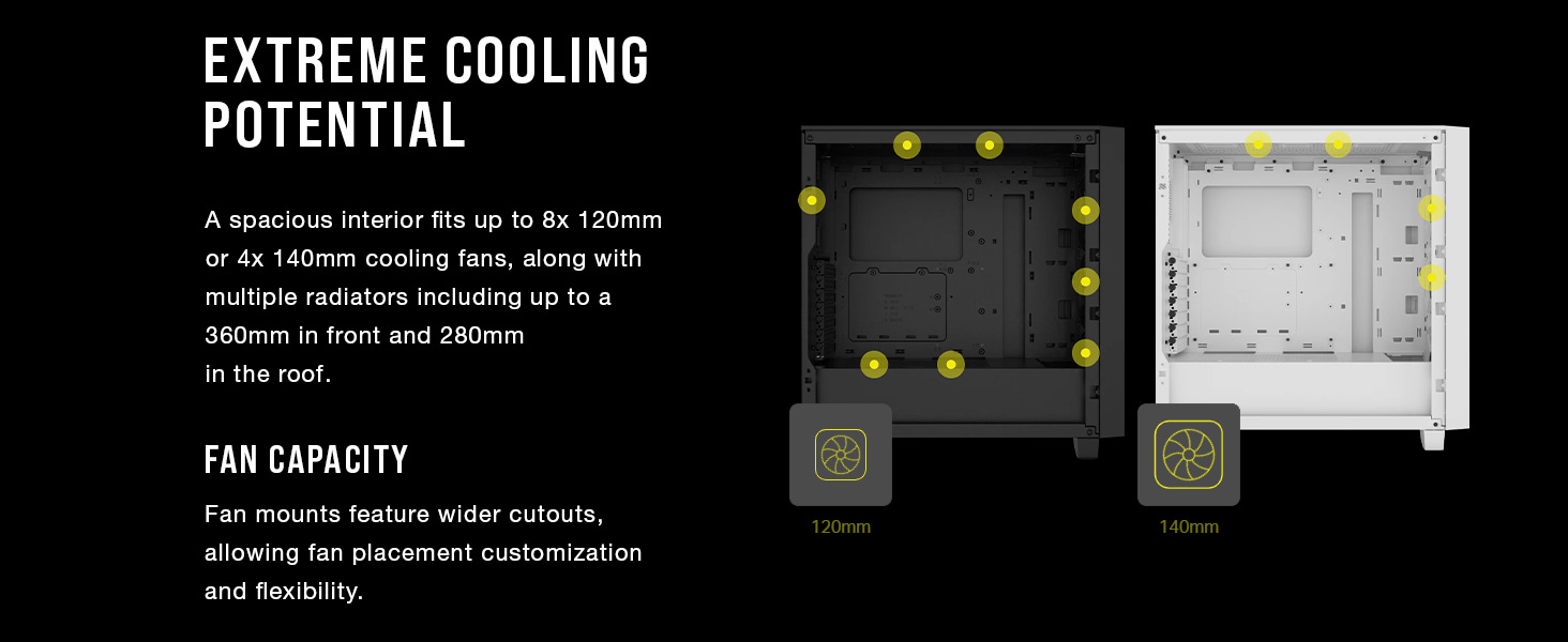 140mm fans, 120mm fans, 360mm radiator, 280mm radiator, gaming pc case