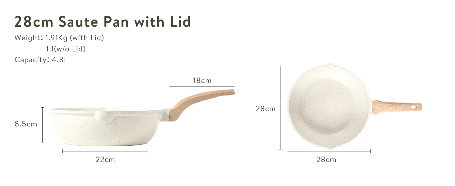 size