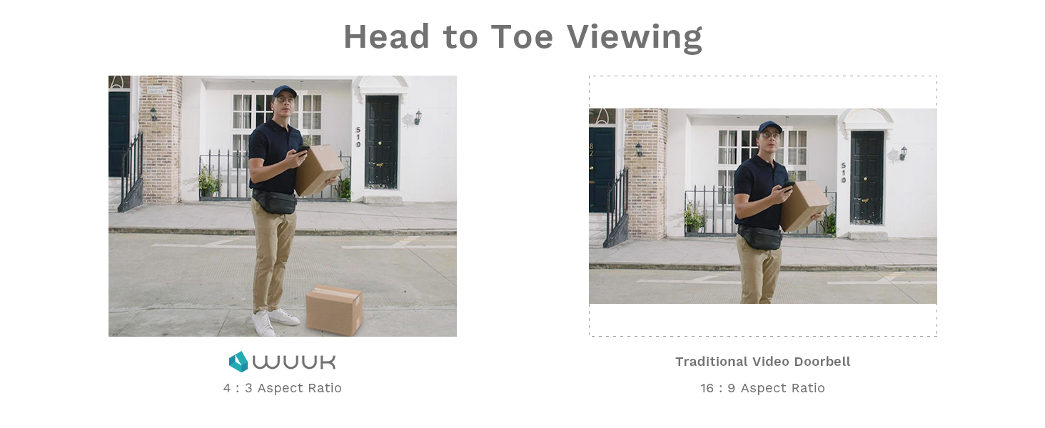 Video Doorbell Camera