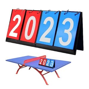 YURINWOO Portable Table Top Scoreboard Flipper