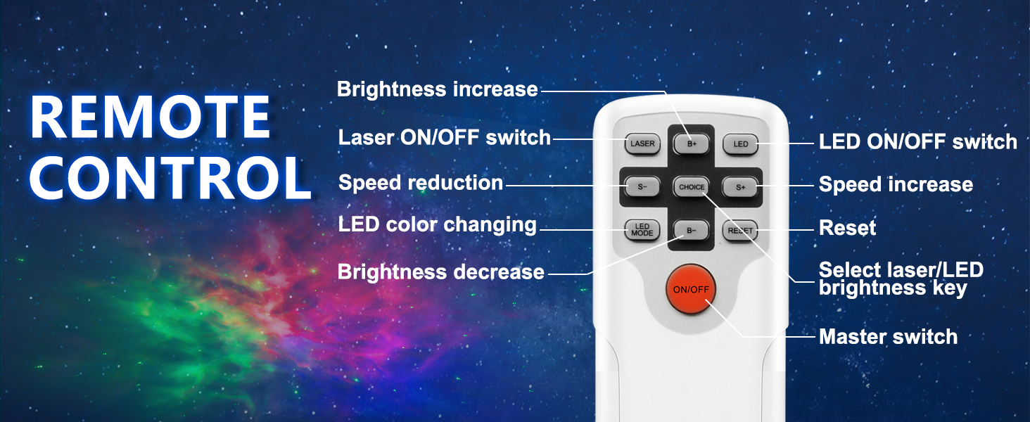 Bozhihong Star Projector