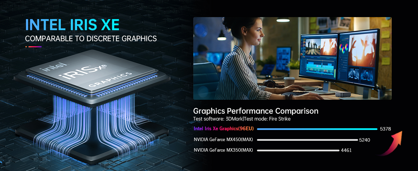 ACEMAGICIAN TK11 Mini PC, Intel Core i7 11390H 16GB DDR4 512GB NVME SSD Mini Computer