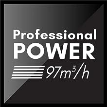 Jet Set Travel Dryer