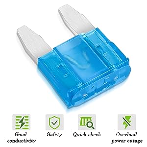 Blade fuses