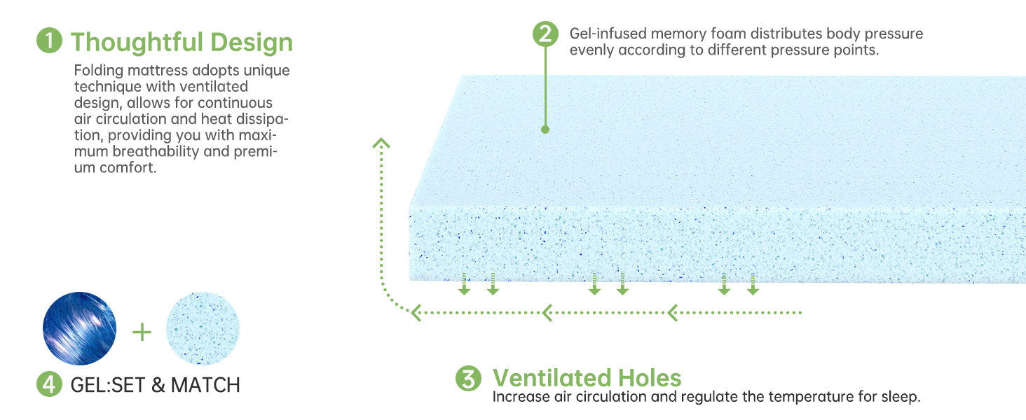 Tri Fold Mattress