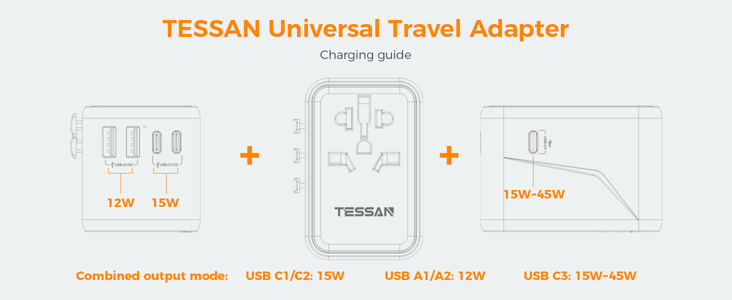 universal travel adapter worldwide