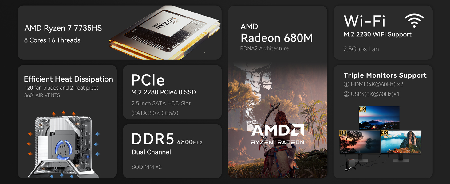 mini pc