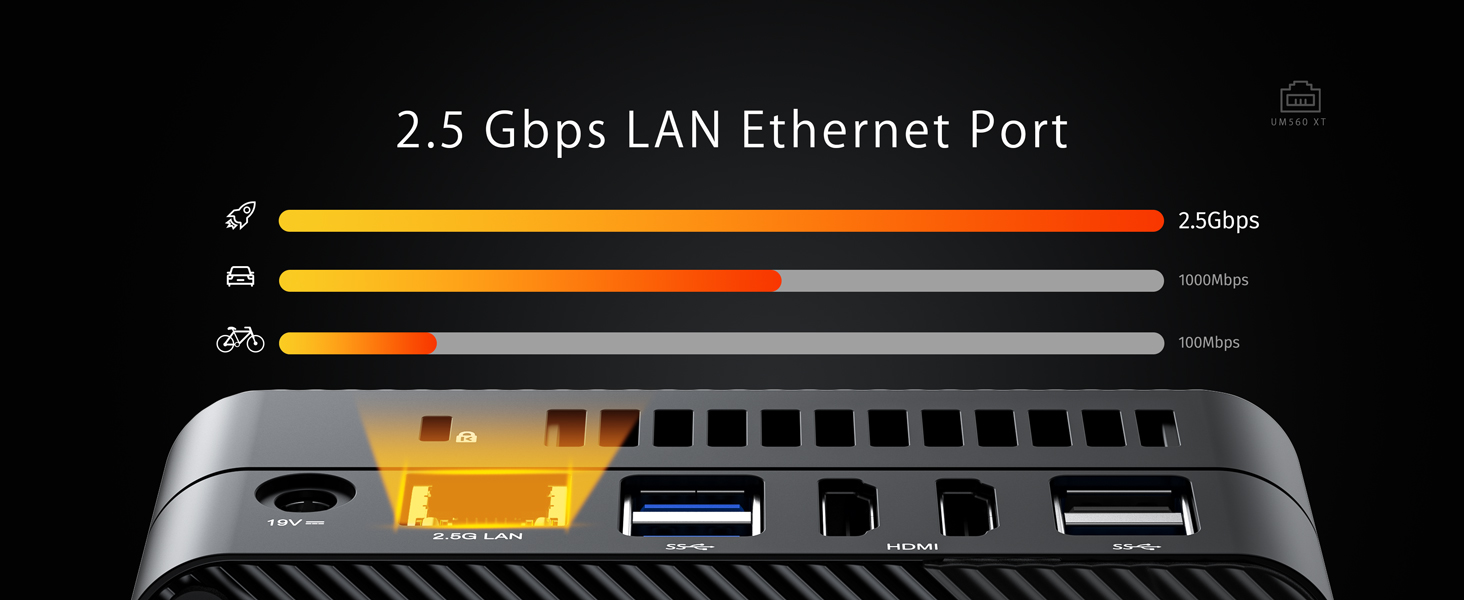 2.5 Gbps lan