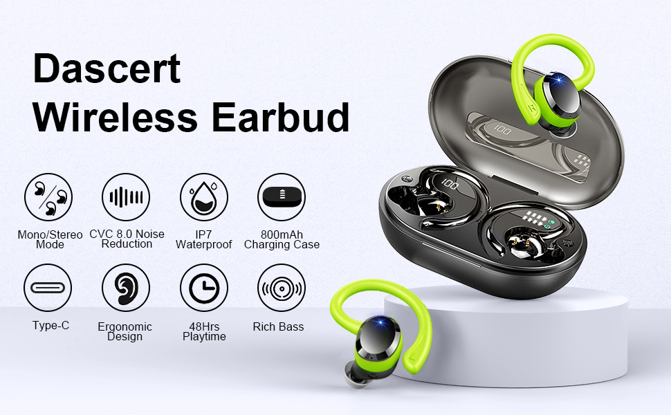 Dascert Running Headphones