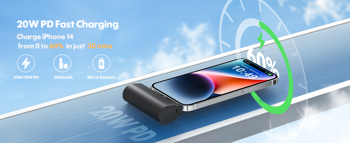 20W PD Fast Charging