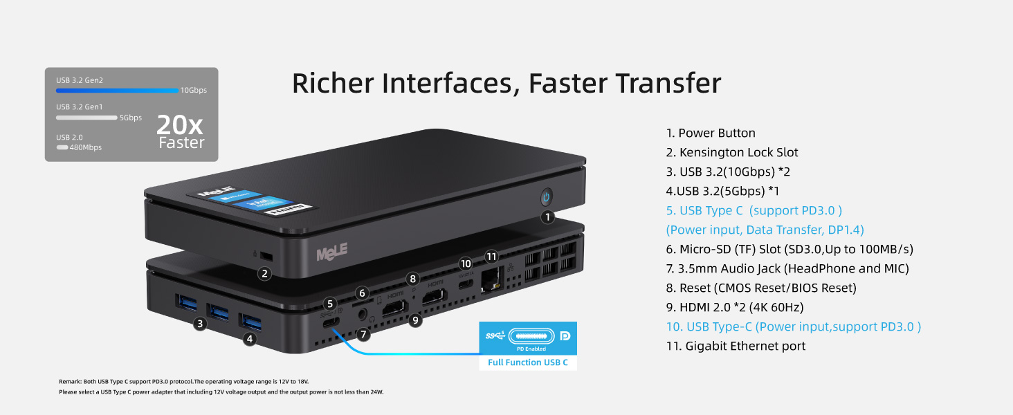 richer interfaces faster transfer