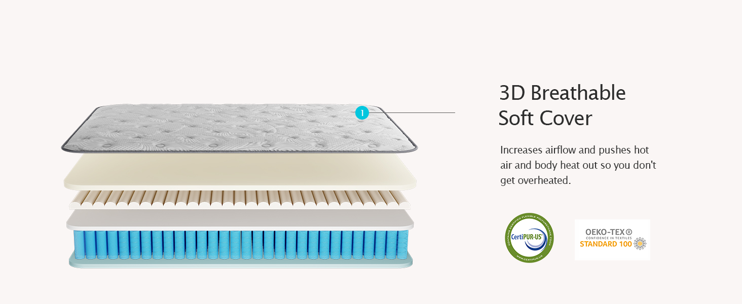 serweet hybrid mattress