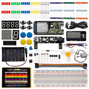 KEYESTUDIO Basic Starter Kit for ESP32 (Included) Compatible with Arduino IDE and Raspberry Pi