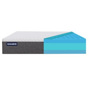 HiGRID Luxe Original Double Mattress with Japanese Patented SmartGRID Technology