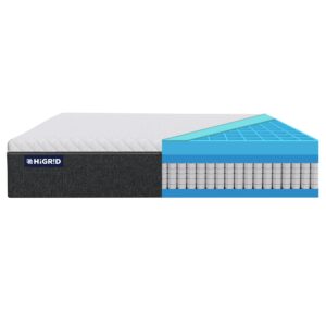 HiGRID Premium Hybrid Super King Mattress with Japanese Patented SmartGRID Technology-Medium Firm