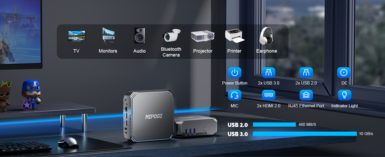 mini pc windows 11