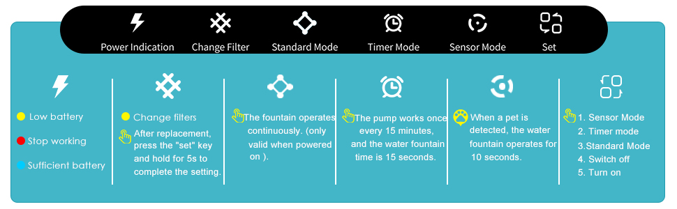 cat Drinking Fountain