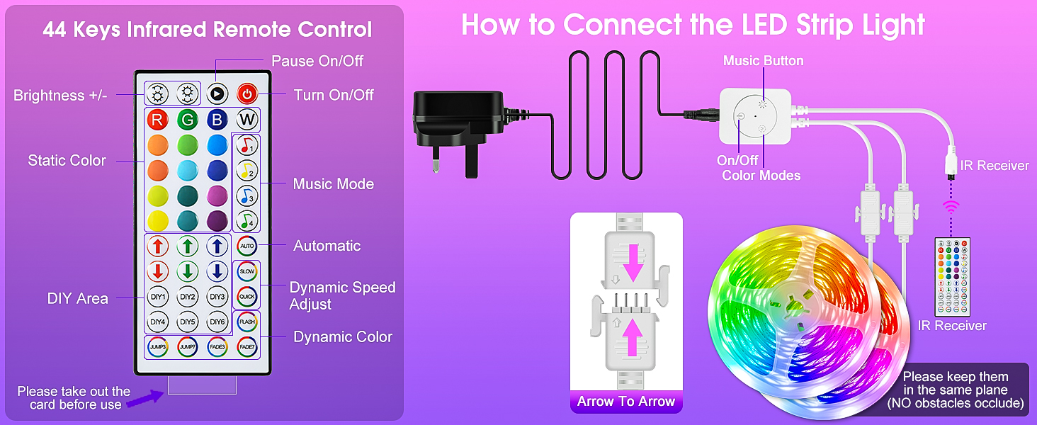 led strip light with remote