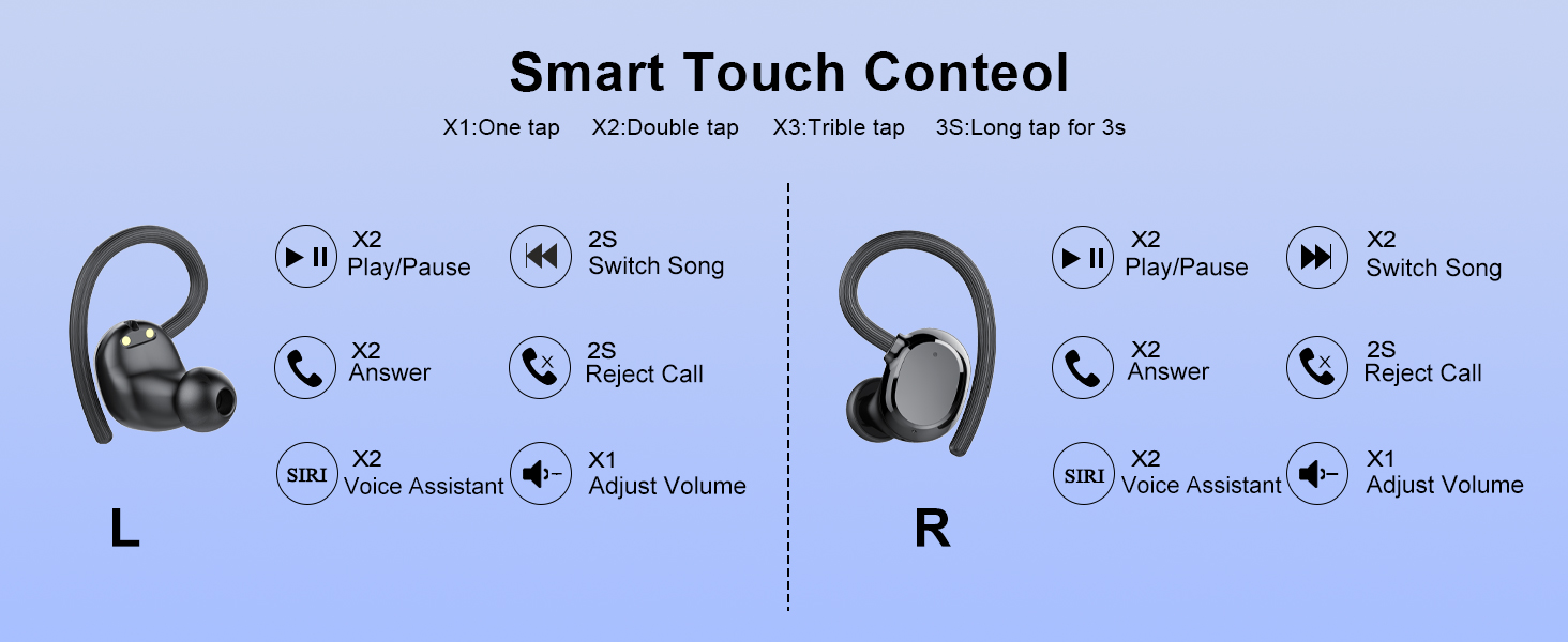 How to operate Wireless earbuds