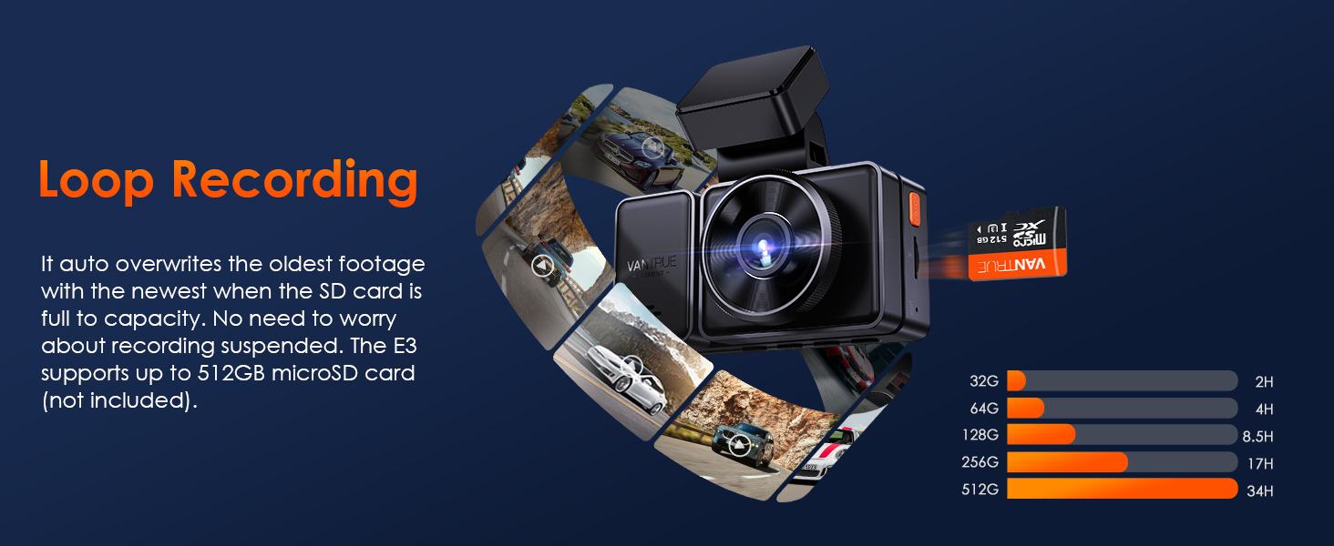 dash cam loop recording