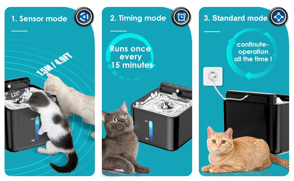 Cat Fountain Wireless