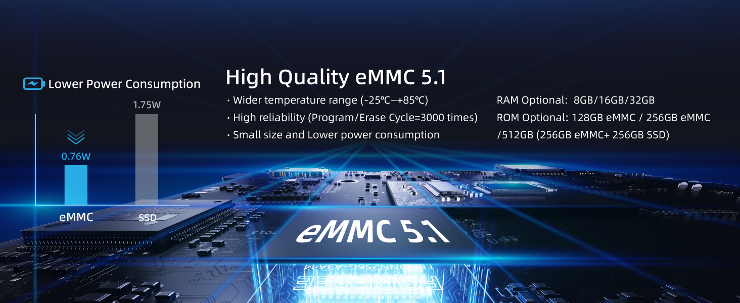 Long lifespan eMMC