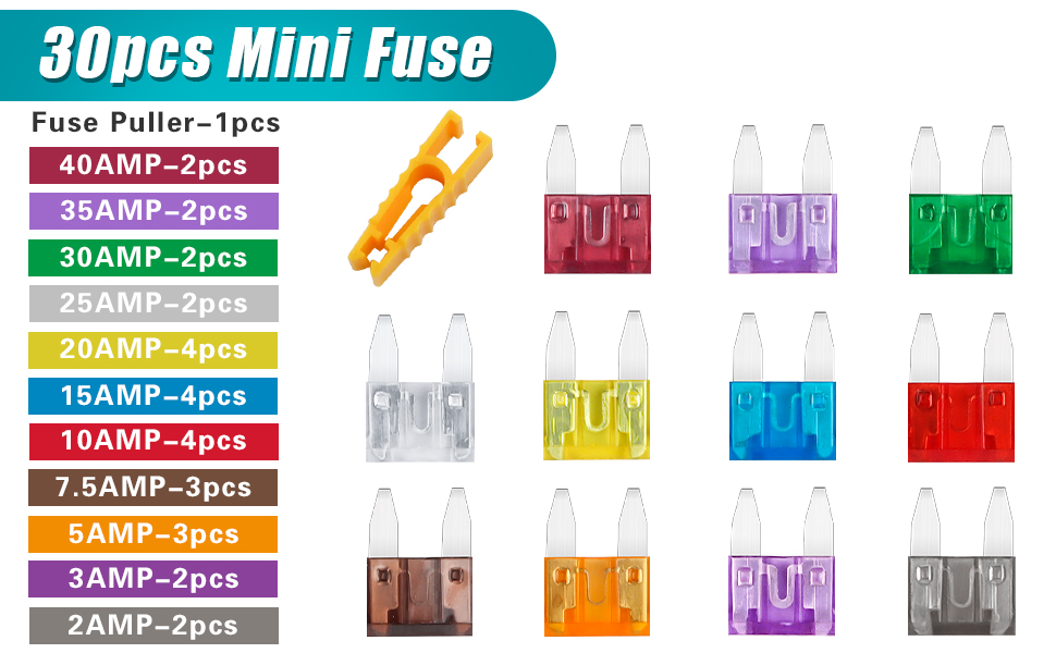 car fuse