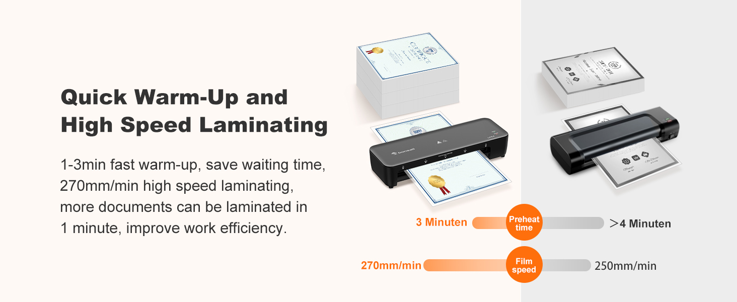 L418-A Quick Warm-Up and High Speed Laminating