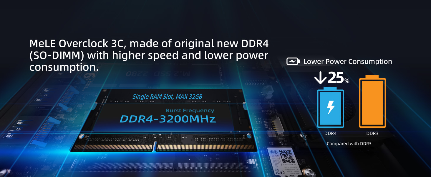 Faster DDR4