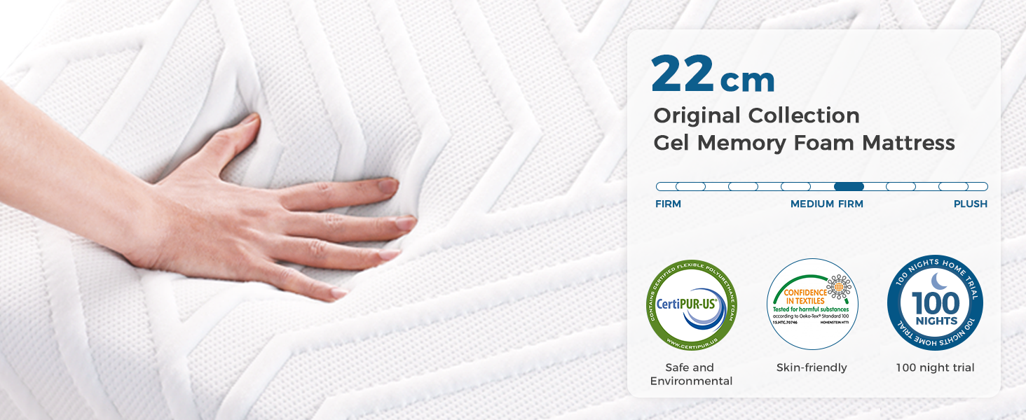 Gel Memory Foam Mattress