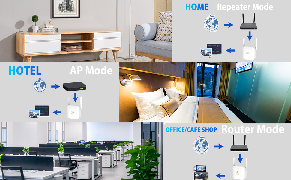 exrend your wifi coverage