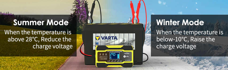car battery charger 12v battery charger battery charger car 12v car battery charger 12v fast charge