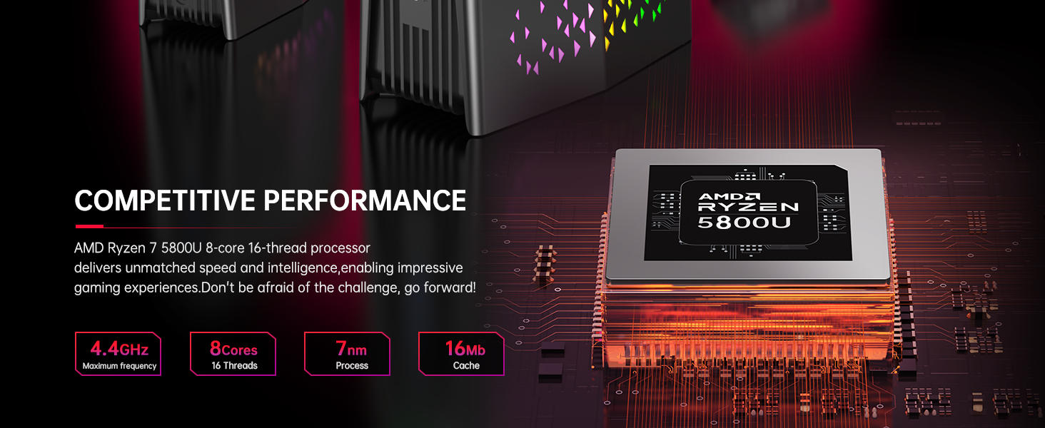 ACEMAGICIAN AMR5 Mini PC, AMD Ryzen 7 5800U Mini Gaming PC