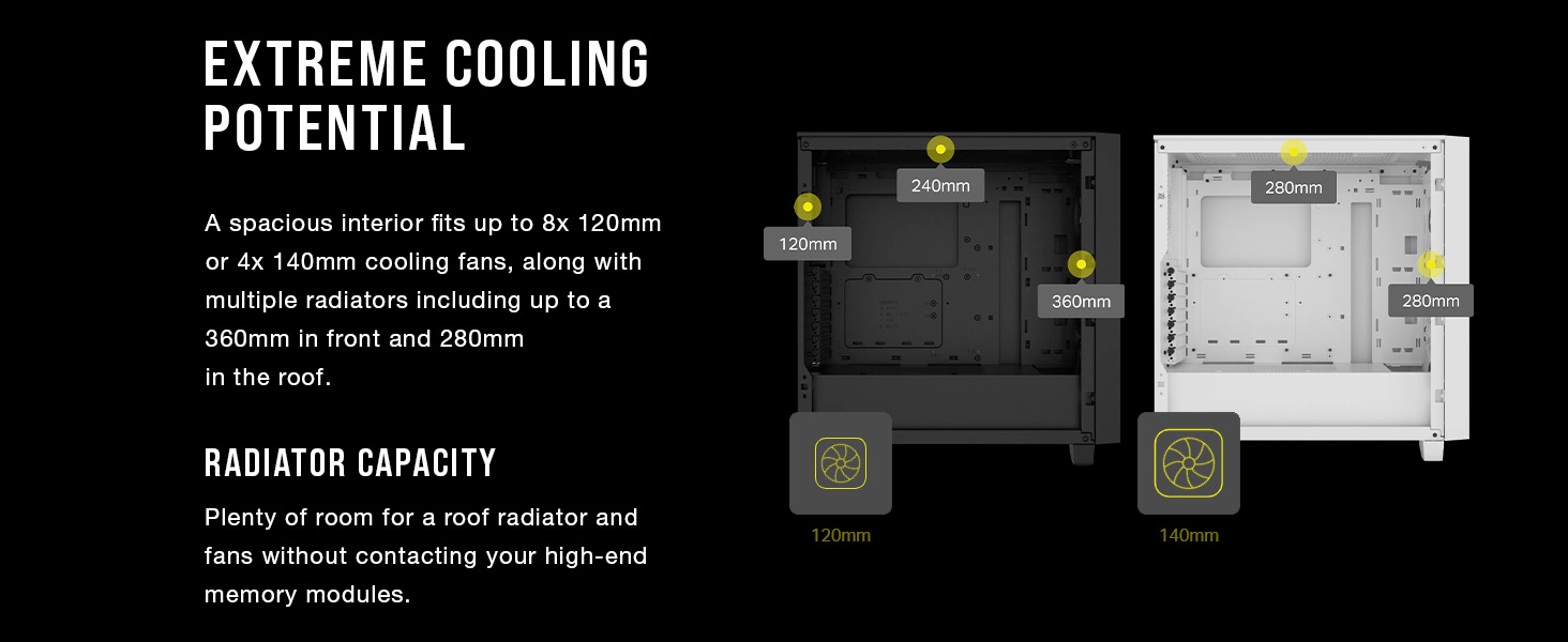 140mm fans, 120mm fans, 360mm radiator, 280mm radiator, gaming pc case