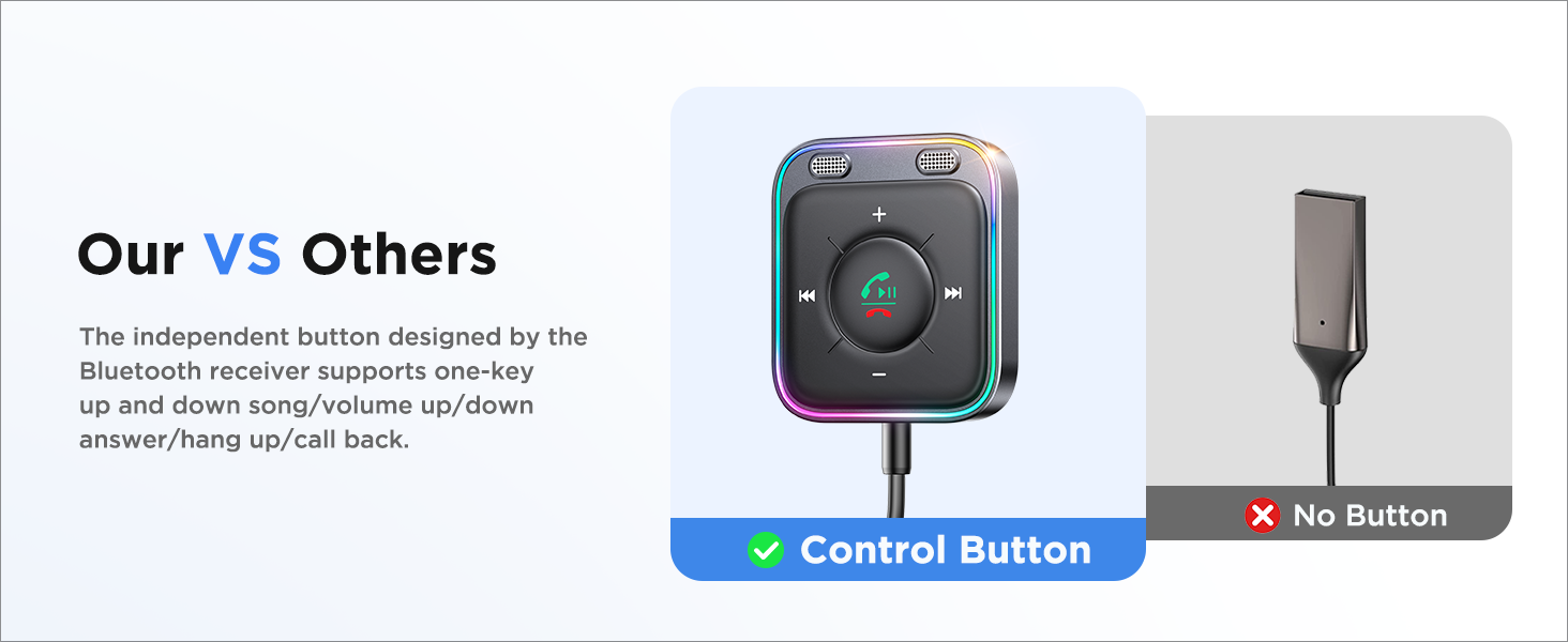 bluetooth adapter bluetooth receiver blootooth adapter,bluetooth car adapter aux, bluetooth aux