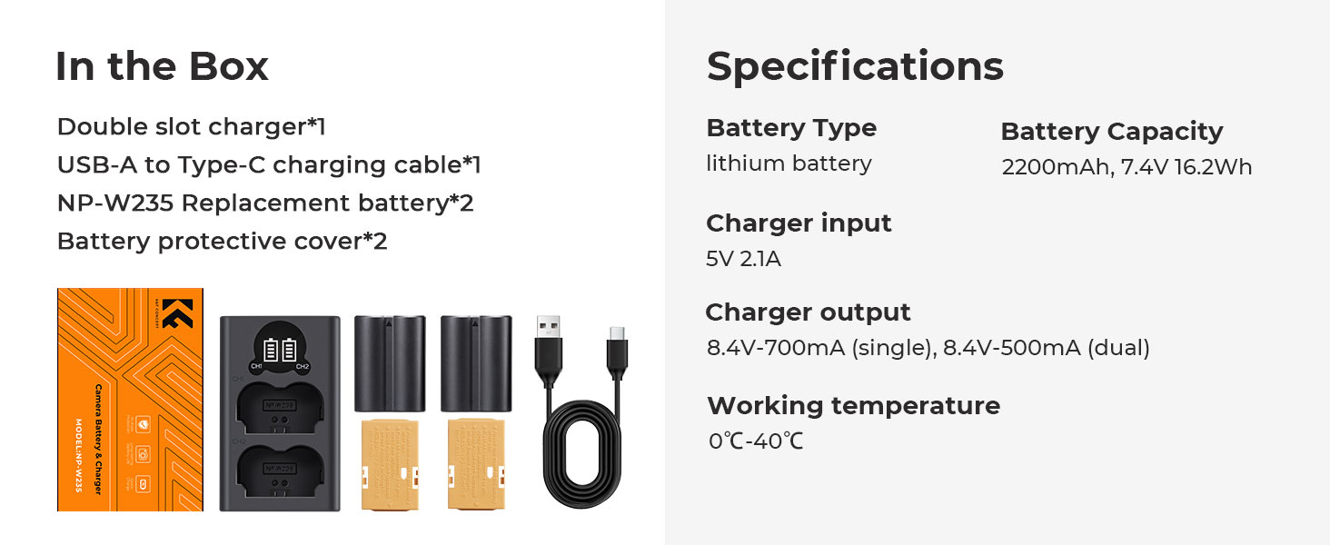 Package List and Specifications